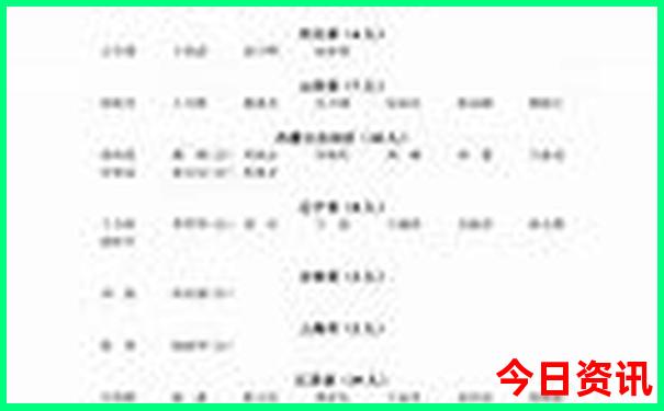 2025全流程全年全新解答资料最新动态免费收藏大全-2025新澳门天天开好彩大乐透开奖号码